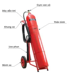 Xe đẩy chữa cháy khí C02 24KG - MT24