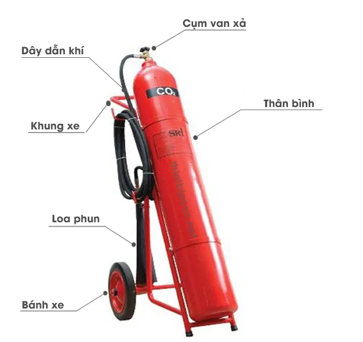 Xe đẩy chữa cháy khí C02 24KG - MT24